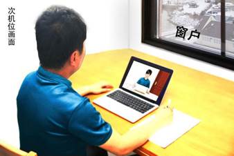 次机位画面